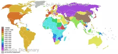 فهرست کشورها بر پایه تاریخ شکل گیری